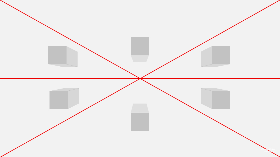 La perspective pour le compositing