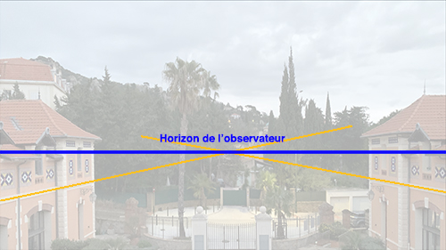 Définir l'horizon observateur