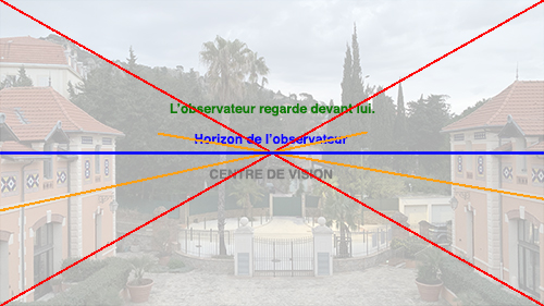L'angle de vision de l'observateur