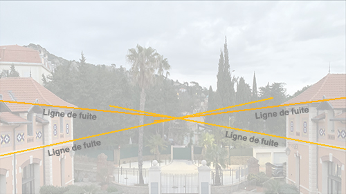Les lignes de fuite