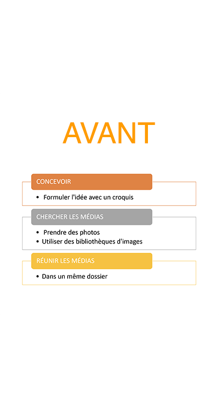 Les lignes de fuite Les lignes de fuite